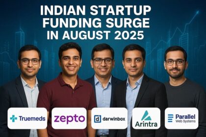 Indian Startup Funding Surge in August 2025 19 Indian Startup Funding Surge in August 2025