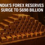 India's Forex Reserves Surge to $698 Billion 2 Indias Forex Reserves Surge to 698 Billion